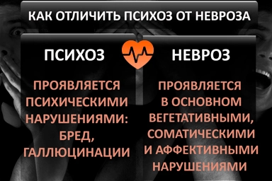 Лечение психоза в Черногорске